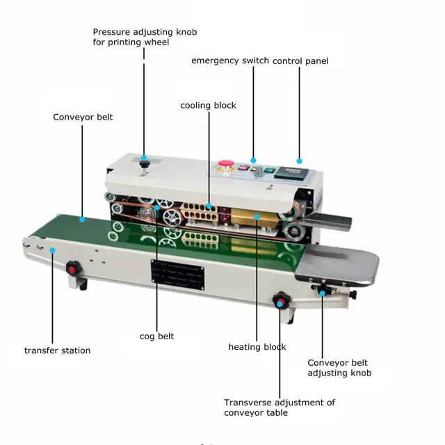Continuous Band Horizontal Bag Sealer Digital Display 070846 - Photo 2