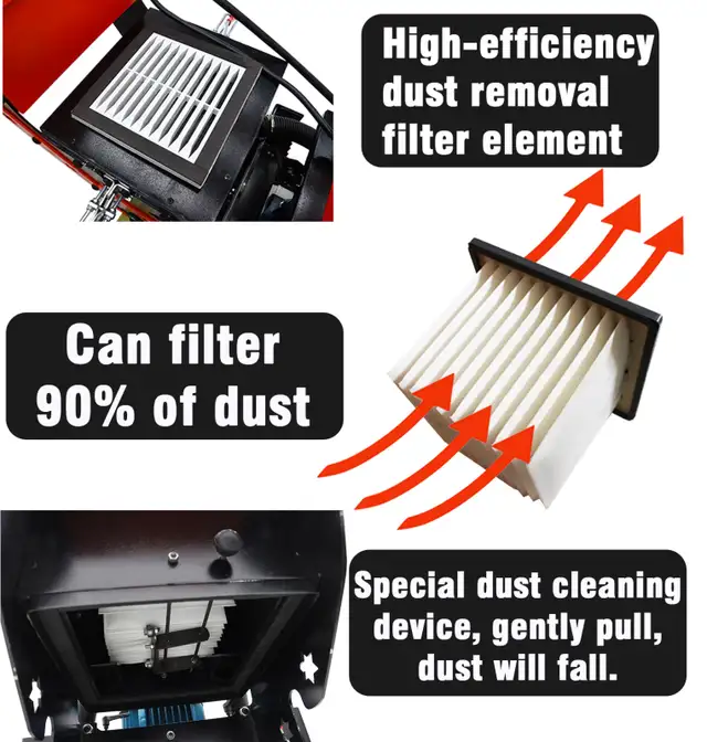 Double Tube Vacuum Dust Suction Fan Cement Ground Grinder 239912 - Photo 8