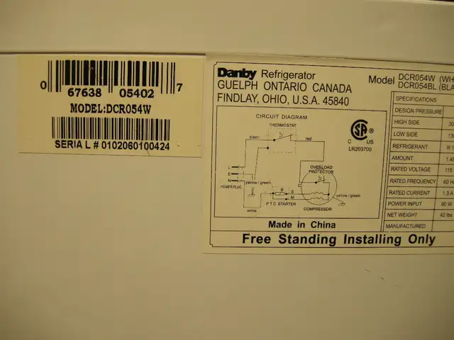 Danby Mini Fridge (1.5 cu/ft.) - Photo 3