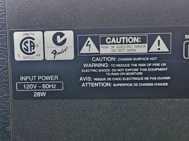 Squier Sidekick Guitar Amp - 28W (18957-1) - Photo 6