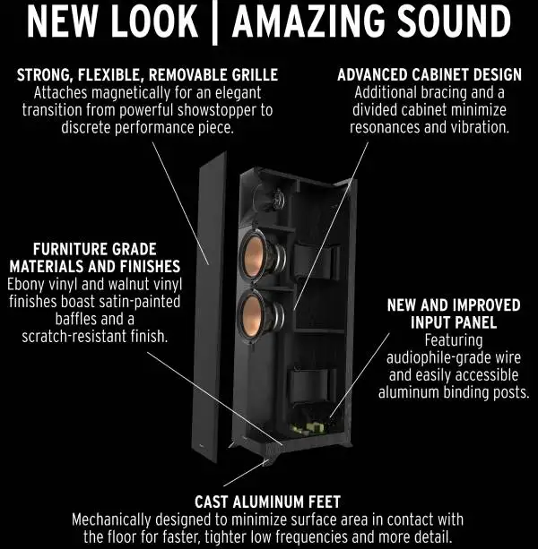 KLIPSCH REFERENCE PREMIER II SPEAKERS (PAIR) - Photo 2