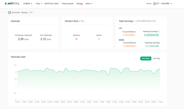 Open Boxed Elphapex DG Home1 –2.1Gh/s 110V WIFI LTC/DOGE Miner - Photo 9