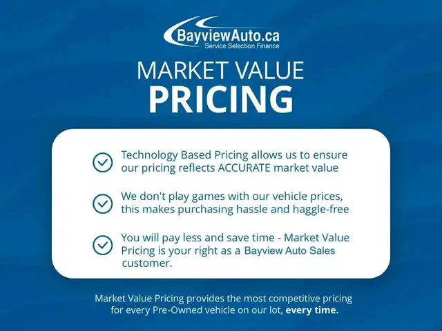 2022 RAM 1500 Sport - Photo 6