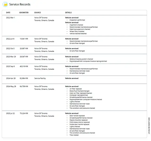 2022 Volvo XC60 B6 AWD-Pano Roof-Driver Assist Safety PKG-GPS-XM - Photo 4