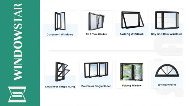 Thermal Break Aluminum Windows and Doors for New Construction - - Photo 3
