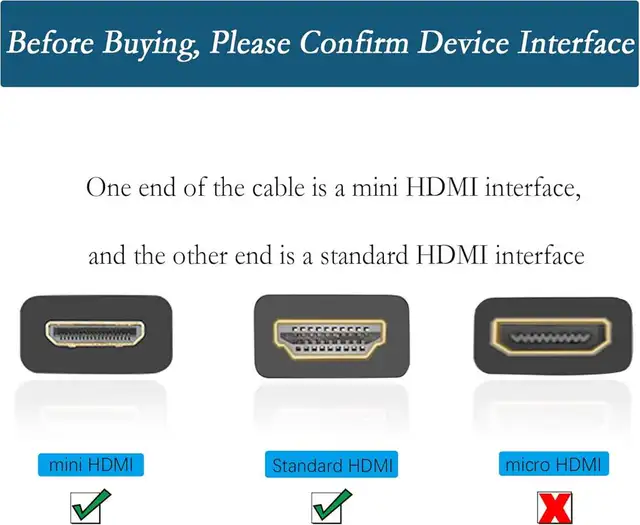 Mini HDMI to HDMI Cable Adapter - Photo 2