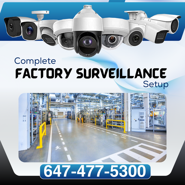 Home & Business HD CCTV Cameras with Alarm Protection