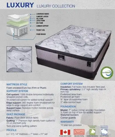 CANADIAN MADE GEL MEMORY FOAM MATTRESSES-SLEEP COOLER WITH MIKE - Photo 3