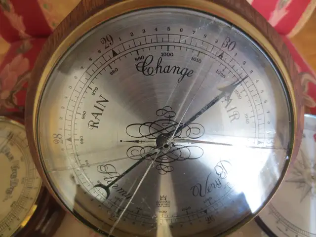Vintage Barometers - Photo 4