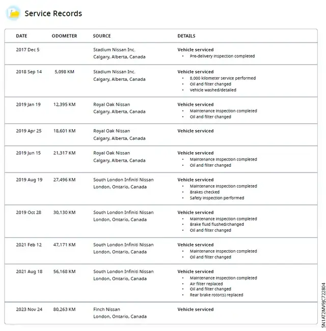 2018 Nissan Rogue AWD-Leather-Apple CarPlay-Camera-Heated Seats- - Photo 4