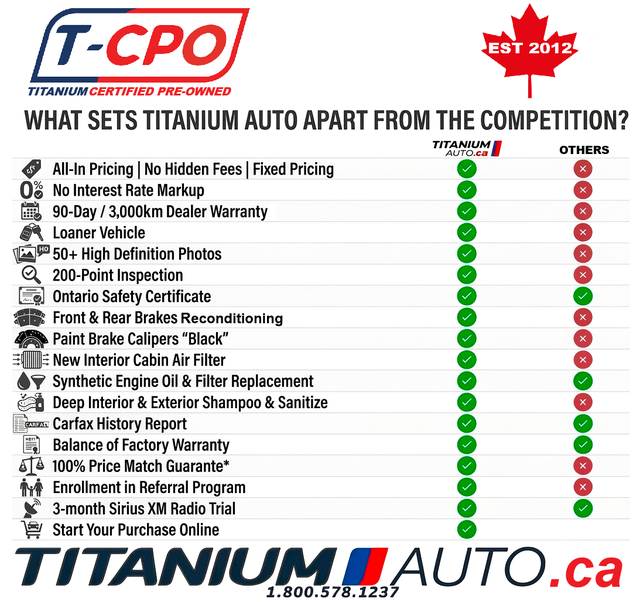 2018 Nissan Rogue AWD-Leather-Apple CarPlay-Camera-Heated Seats- - Photo 5