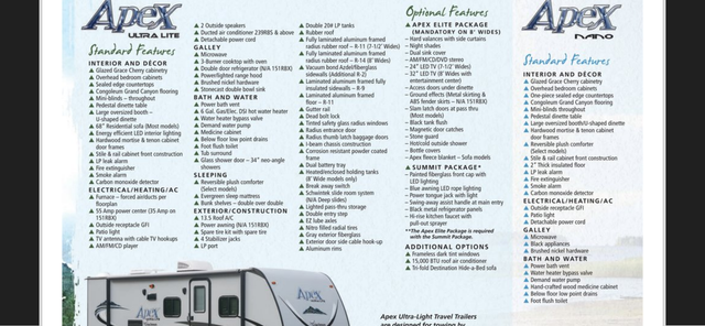 Couples Travel Trailer (Lite) - Photo 8