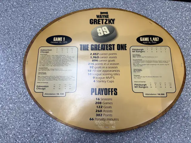 Kim Murray Wood Carving Decorations - Photo 5