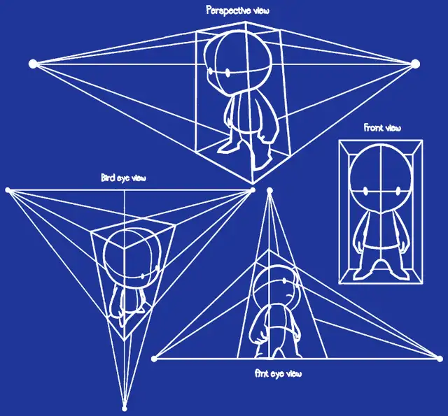 APR. 14 - ANIMATION / CARTOONING PERSPECTIVE DRAWING Program! - Photo 2