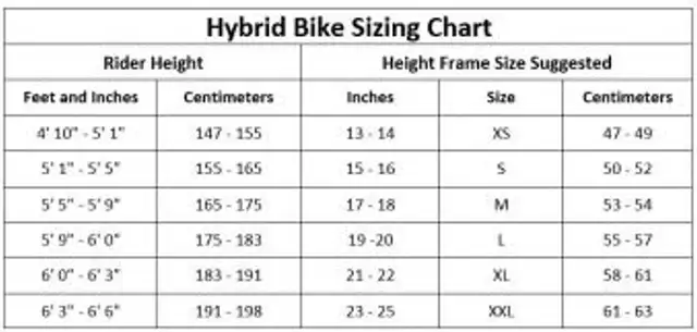 Women Specialized Crossroads Hybrid Bike - Photo 7