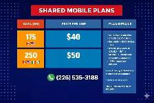Mobile data Plans start from 40$