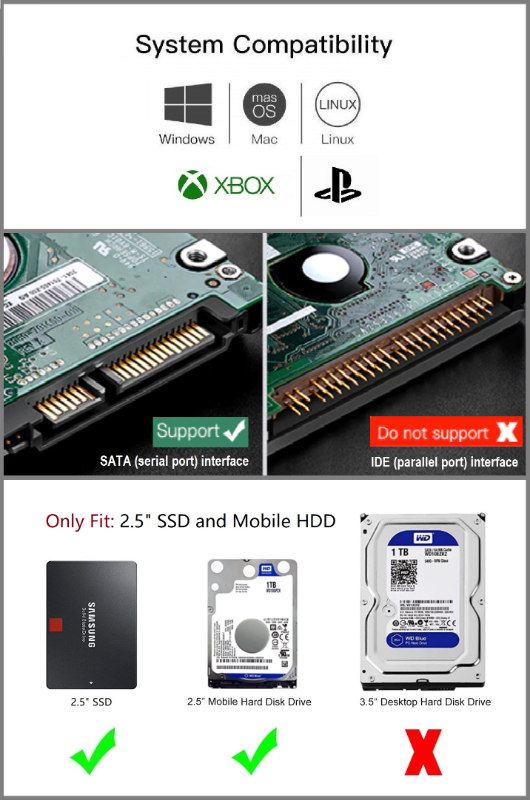 1TB External Hard Drive USB3 / Laptop SSD HDD Enclosure