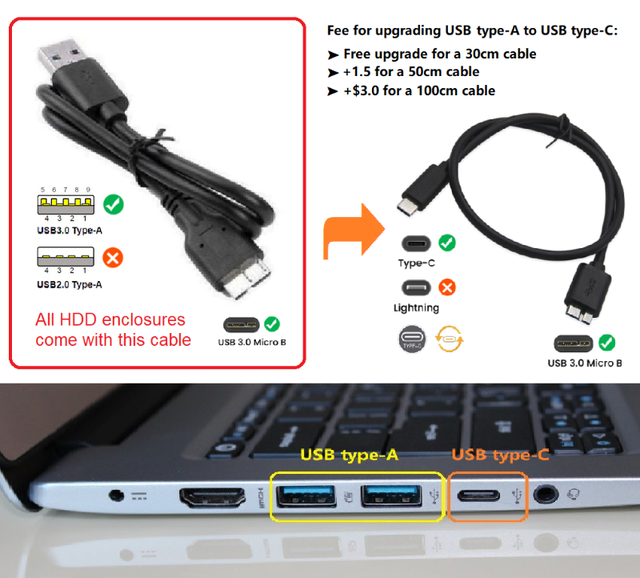 1TB External Hard Drive USB3 / Laptop SSD HDD Enclosure - Photo 4