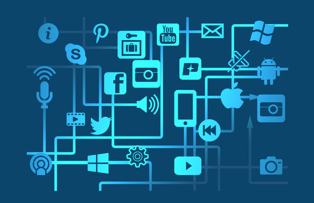 Digital Advertising - Social Media Strategies