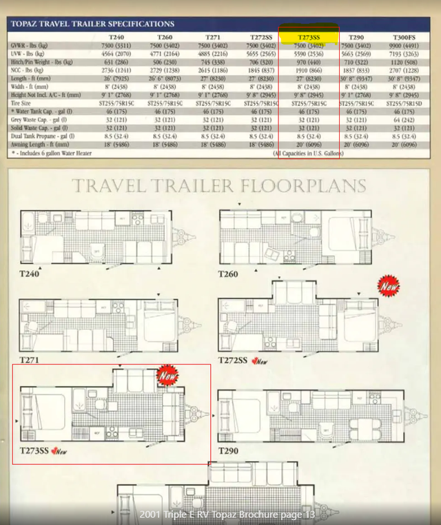 Trailer:  27’ Triple E Topaz Trailer | Ready to Camp - Photo 3
