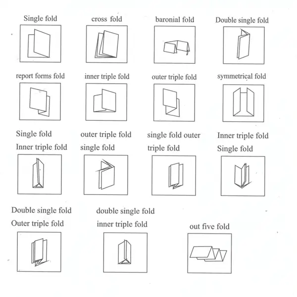 110V Auto Speed Adjustable Folding Paper Machine 120037 - Photo 10