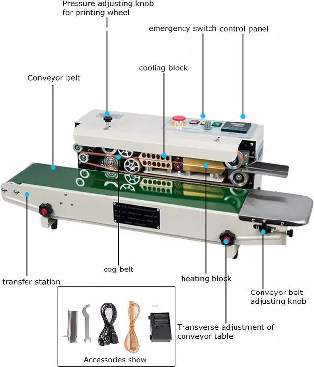 Vertical FR770 Automatic Continuous Bag Sealing Machine 181207 - Photo 2