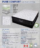 MIKE HAS CANADIAN QUEEN EUROTOP POCKET COIL SET