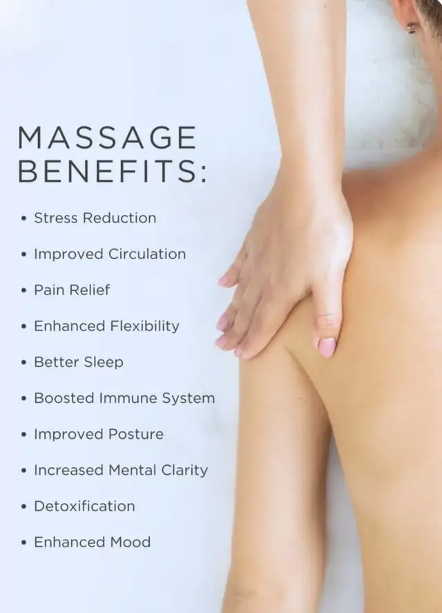 Female Therapist - Offering Full Body Massage (For Females only) - Photo 3