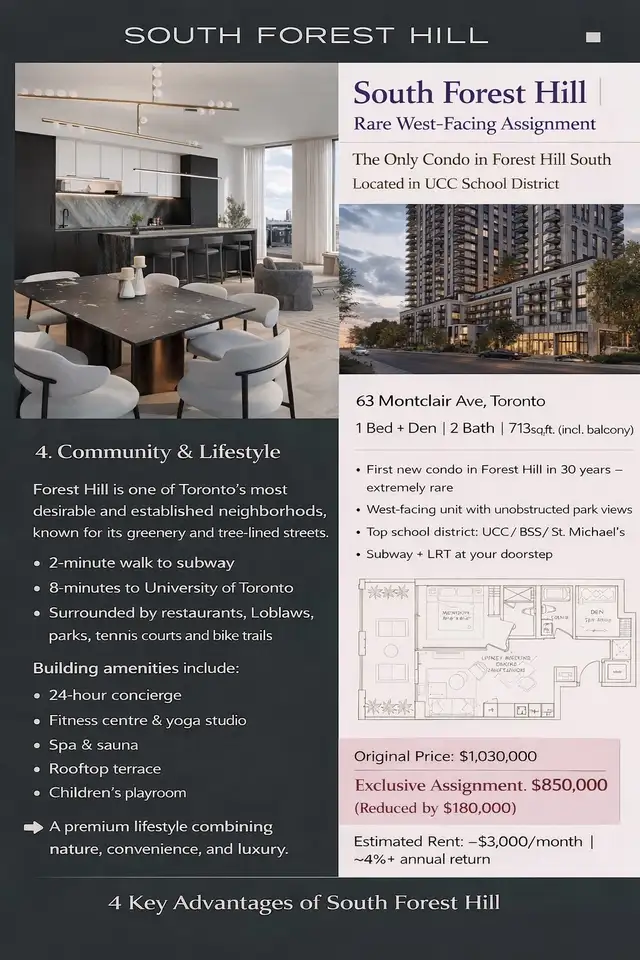 South Forest Hill Exclusive Assignment | ONLY West-Fa