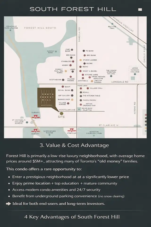 South Forest Hill Exclusive Assignment | ONLY West-Fa - Photo 2