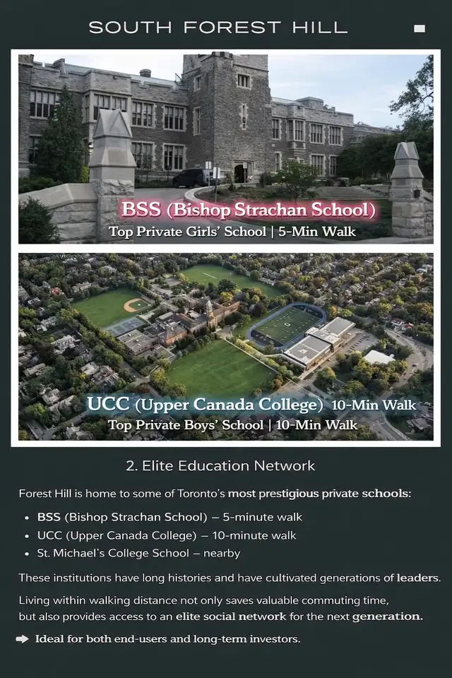 South Forest Hill Exclusive Assignment | ONLY West-Fa - Photo 3