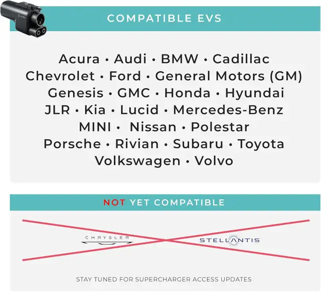 EV super charger for Tesla’s fast charging station to most EV's - Photo 7