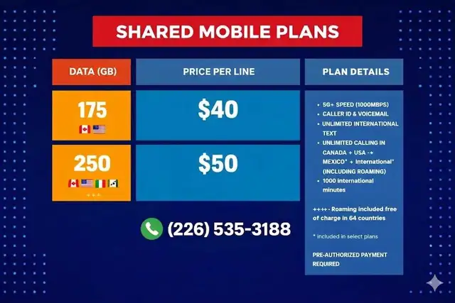 Unlimited Data Plans Available - Photo 2
