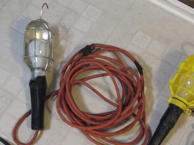 Corded Work Lights with Hook and 25 Ft. Cord - Photo 6