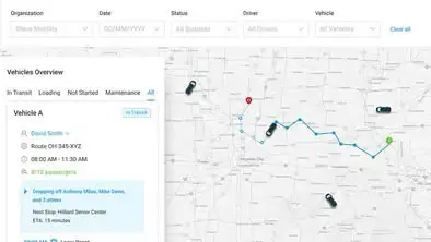 Répartiteur (rice) / Coordonnateur (rice) des opérations - Photo 2