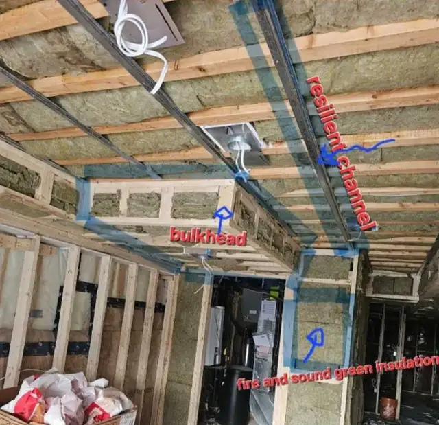 legal basement, full house renovation - Photo 3