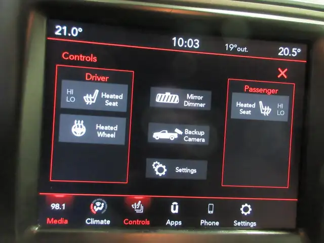 RAM 1500 CLASSIC 2021 EXPRESS NIGHT EDITION V-6 3.6 LITRES SIEGE - Photo 15