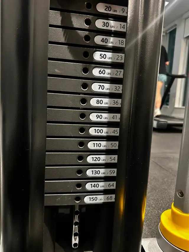 Hoist Mi7 Functional Training System - Photo 5