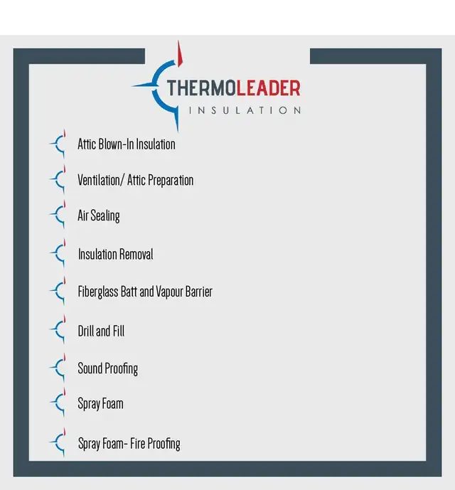 Spray Foam/ Insulation - Photo 10