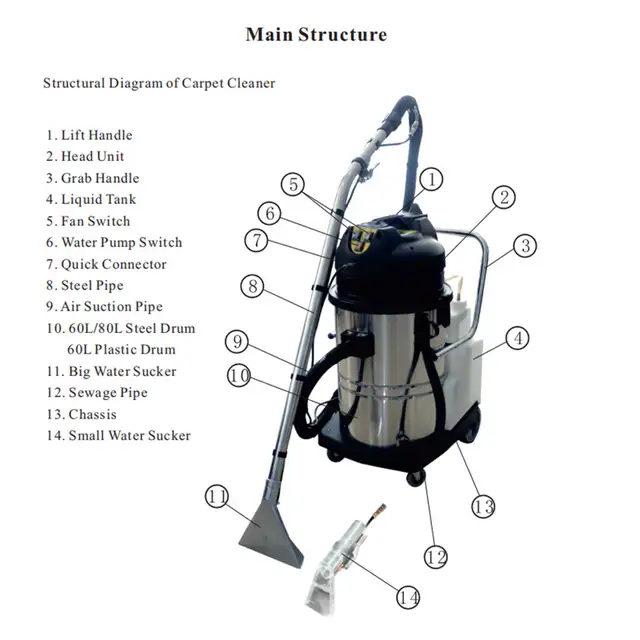 110V 2000W Carpet Extractor Machine 80L 053382 - Photo 10