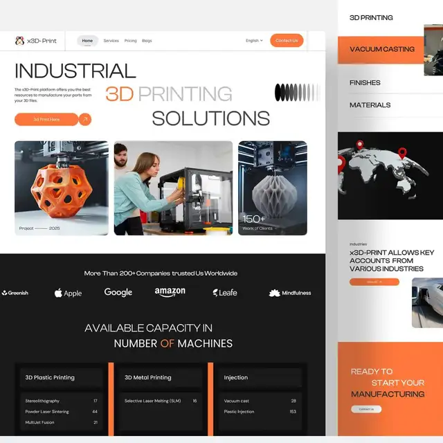 Website Design & Development  (All-in-One) → $597 - Photo 3