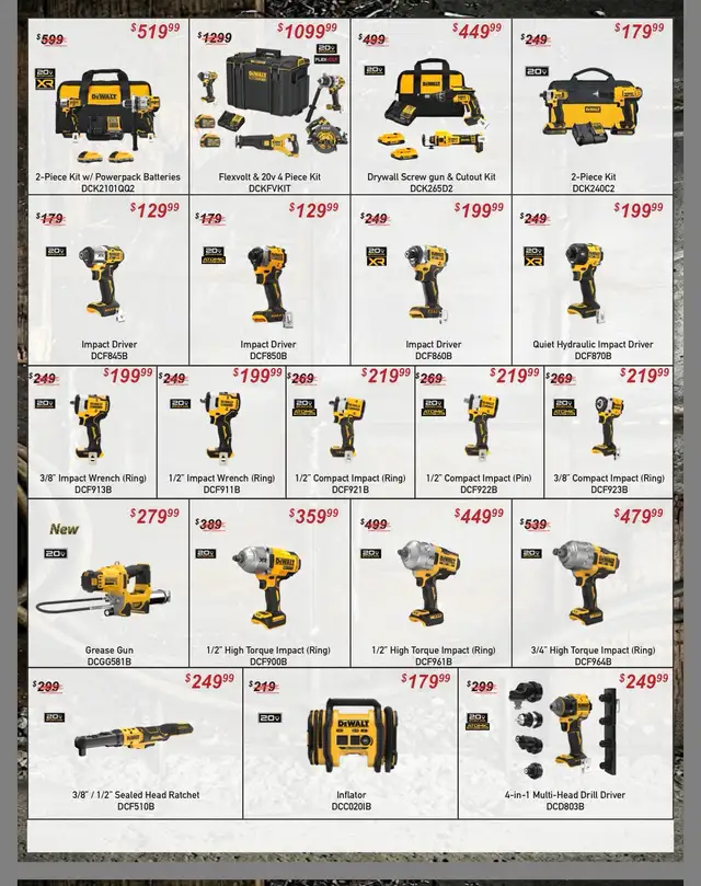 Milwaukee & Dewalt April Promos at Prime Fasteners - Photo 6