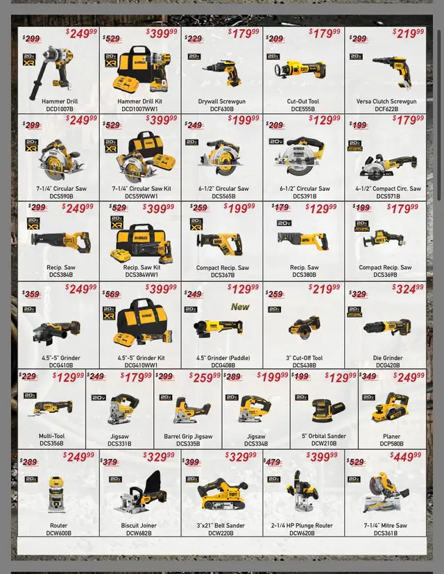 Milwaukee & Dewalt April Promos at Prime Fasteners - Photo 7