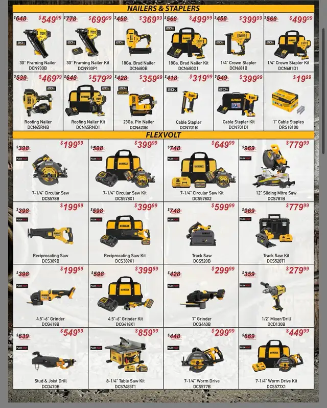 Milwaukee & Dewalt April Promos at Prime Fasteners - Photo 8