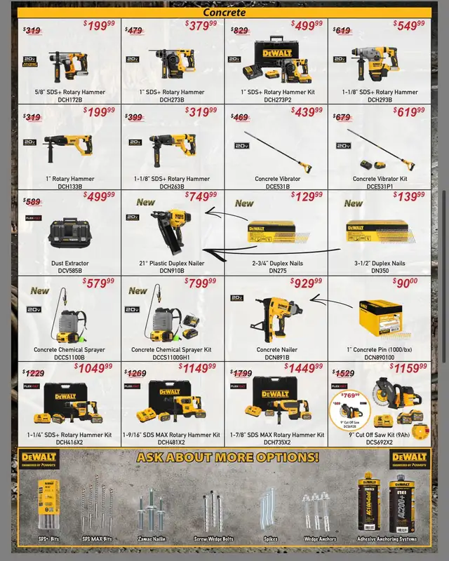 Milwaukee & Dewalt April Promos at Prime Fasteners - Photo 9