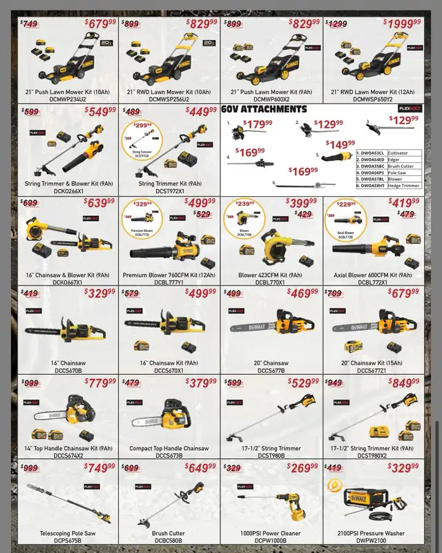 Milwaukee & Dewalt April Promos at Prime Fasteners - Photo 10