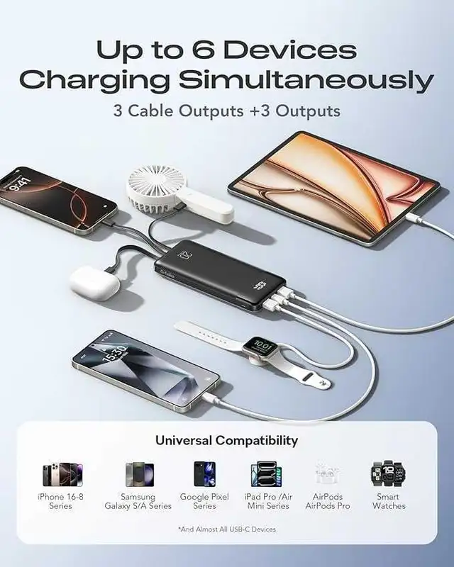 Orfeika 20000mAh Power Bank – Travel Essential - Photo 2