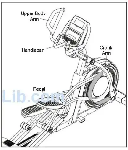 HOME GYM: NordicTrack E 11.7 Elliptical Manual - Photo 4