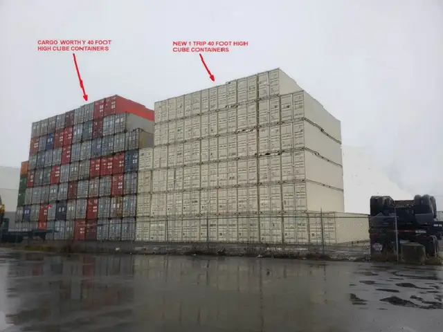 LUXOR SHIPPING CONTAINER SOLUTIONS  NEW AND USED SEA CAN SALES - Photo 3