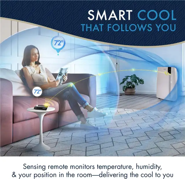 DeLonghi 14,000 BTU Portable Air Conditioner For Sale - Photo 7